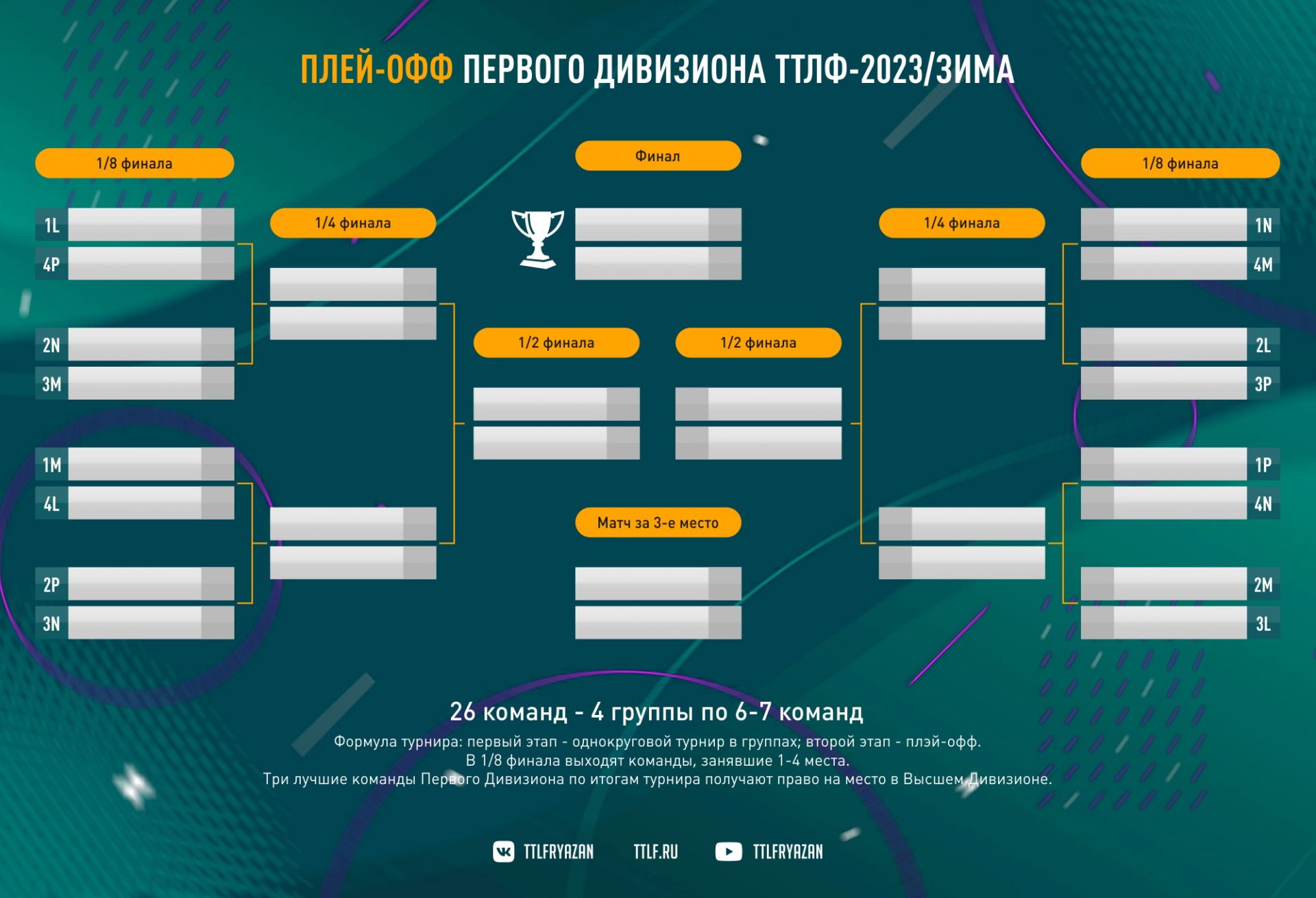 Волейбол чемпионат россии мужчины плей офф результаты