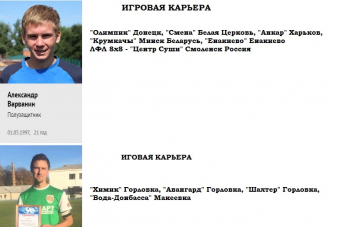 Участники Суперкубка Донбасса 8х8 игроки команды 