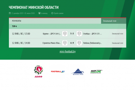 Результаты 4 тура Чемпионата Минской области