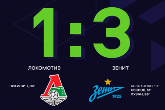 «Зенит» обыграл «Локомотив» в гостях, и сохранил лидерство в турнирной таблице