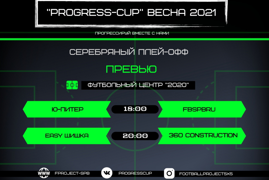 Результат 1 4 плей офф сегодня. ТСТ Россия 2021. Серебряный плей офф что это. Cup progress. V progress.