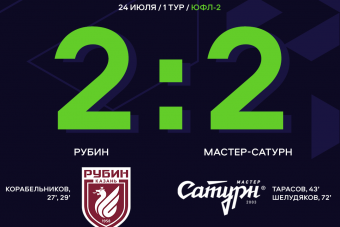 «Рубин» поделил очки с «Мастер-Сатурном» в первом матче сезона
