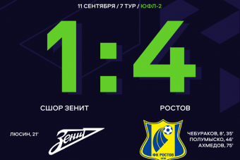 «Ростов» продлил победную серию до двух матчей, разгромив СШОР «Зенит»