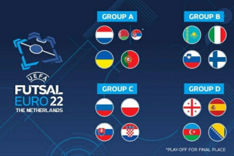 Состоялась жеребьёвка финальной части Евро-2022.