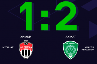 «Ахмат» вырвал победу на последних минутах матча с «Химками»