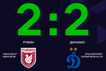 «Динамо» продлило беспроигрышную серию до четырёх матчей