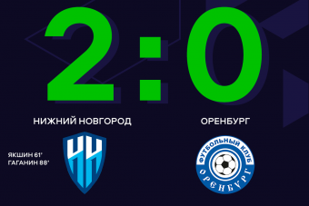 «Нижний Новгород» уверенно обыграл «Оренбург» в 8-м туре МФЛ