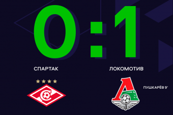 «Локомотив» продлил беспроигрышную серию до шести матчей