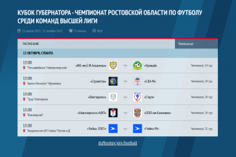 Назначенные матчи ростовской области на ближайшие дни