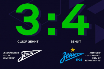 Петербургское дерби в ЮФЛ-3 завершилось победой «Зенита»