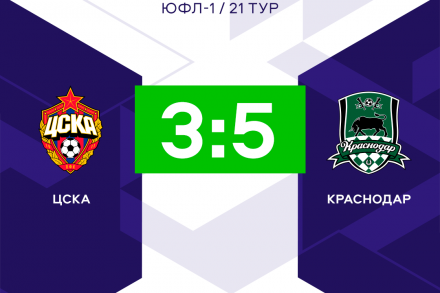  «Краснодар» с крупным счётом выиграл у ЦСКА в матче ЮФЛ-1