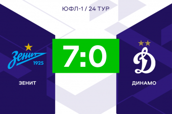 «Зенит» - победитель ЮФЛ-1 сезона 2022/2023