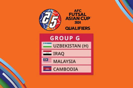AFC Futsal Asian Cup™ | Qualifiers