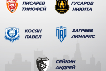 Символическая сборная 11 тура СуперЛиги сезона 2023/2024 гг.