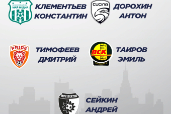 Символическая сборная 2 тура СуперЛиги сезона 2023/2024 гг.