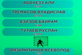 Символическая сборная 9 тура Первенства Ульяновской области по мини-футболу среди ВУЗов и ССУЗов