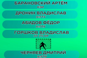 Символическая сборная 11 тура Первенства Ульяновской области по мини-футболу среди ВУЗов и ССУЗов