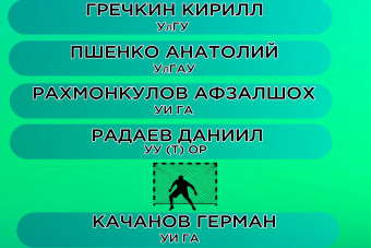 Символическая сборная 13 тура Первенства Ульяновской области по мини-футболу среди ВУЗов и ССУЗов