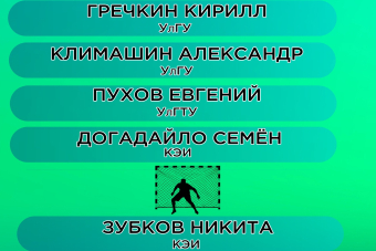 Символическая сборная 14 тура Первенства Ульяновской области по мини-футболу среди ВУЗов и ССУЗов
