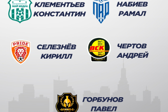 Символическая сборная 15 тура СуперЛиги сезона 2023/2024 гг.