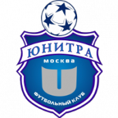 Юнитра Юнайтед (Москва) 2012