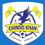 Чингис Хан 2015