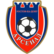 Арсенал (Ростов) 2015