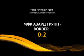 06.09.2020. МФК Азард групп - Border - 0:2
