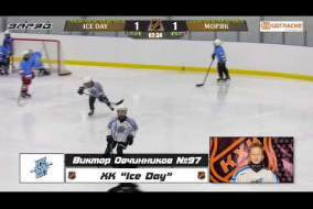 Команда айс. 97 Хк. Хоккейная команда Ice man. Хоккейная команда айс про Реутов 2012 год.