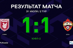 ЮФЛ-2. Рубин – ЦСКА. 2-й тур. Обзор