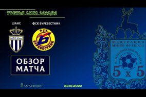 Третья лига 2022/23. Шанс - ФСК Буревестник 0:2