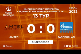 Газпром АП 0:0 Амтел