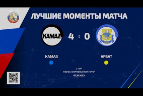 Лучшие моменты матча КАМАЗ – Арбат – 4:0 (0:0)