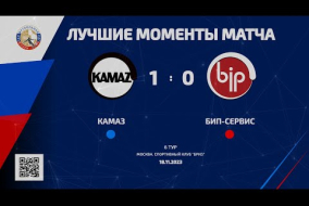 Лучшие моменты матча КАМАЗ – БИП-Сервис – 1:0 (0:0)
