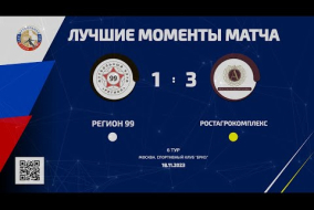 Лучшие моменты матча Регион 99 – РостАгроКомплекс – 1:3 (0:2)