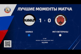 Лучшие моменты матча КАМАЗ – МГУ Ветераны – 1:0 (0:0)