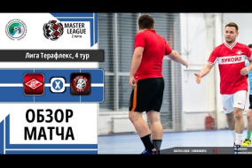 Sparta Sib 2 vs Спартак / Обзор /Лига Терафлекс | IX, групповой этап