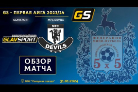 Glavsport - Первая лига 2023/24. Glavsport - MFC Devils 1:1