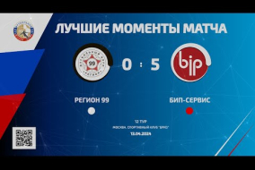 Лучшие моменты матча Регион-99 - БИП-Сервис 0:5 (0:2)